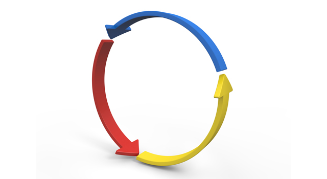 回る矢印｜3つ｜360度 - イラスト / 3Dレンダリング / 無料 / ダウンロード / 写真 / 3DCG