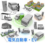 電気自動車・EV