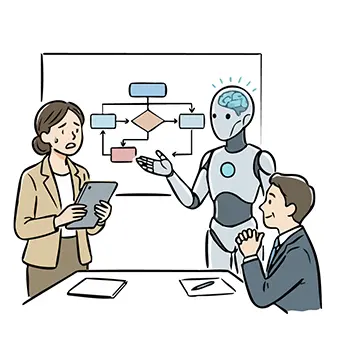 Illustration of an AI robot explaining business flow to humans using a whiteboard