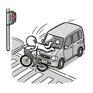 赤信号を無視して交差点に進入し自動車のフロントガラスに激突する自転車