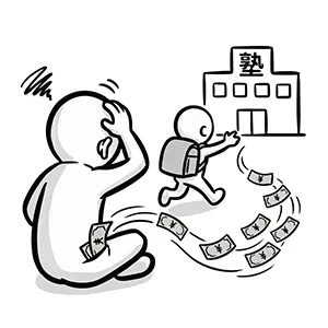 塾へ向かう子供の背後で、飛んでいくお金と教育費の支払いに頭を抱える親のイラスト