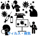 ウィルス・病気