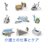 腰痛に悩む人、車椅子の移動や自走、食事や入浴の介助、介護タクシー、階段昇降など、様々な介護シーンや高齢者の日常生活支援を描いた3Dイラストのセット。