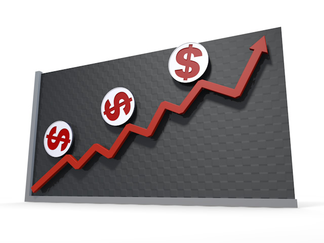 ドル｜チャート｜為替