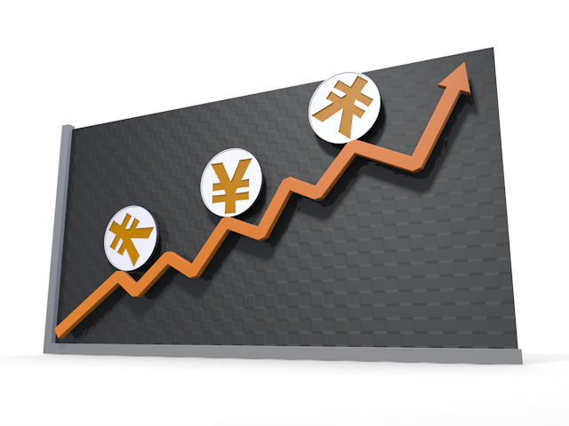 チャート｜為替｜円