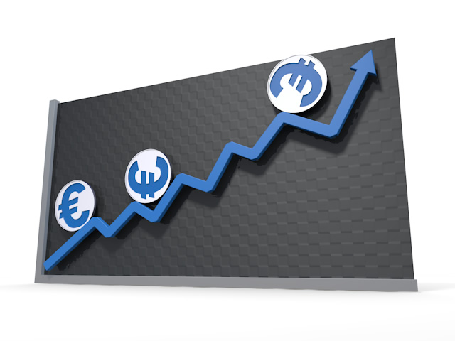 ユーロ｜チャート｜為替