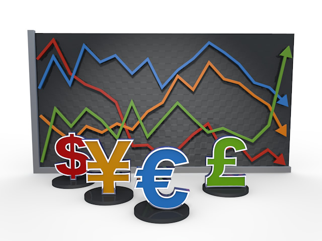 外国通貨｜チャート｜調べる