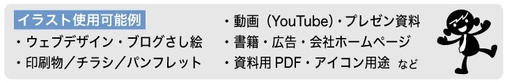 イラストの使用可能例のリスト。左側：ウェブデザイン・ブログさし絵、印刷物/チラシ/パンフレット等。右側：動画(YouTube)・プレゼン資料、書籍・広告・会社ホームページ、資料用PDF・アイコン用途等。