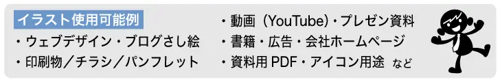 イラストの使用可能例のリスト。左側:ウェブデザイン・ブログさし絵、印刷物/チラシ/パンフレット等。右側:動画(YouTube)・プレゼン資料、書籍・広告・会社ホームページ、資料用PDF・アイコン用途等。