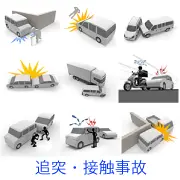 壁への接触、歩行者の飛び出し、玉突きや側面衝突、トラックの巻き込み、バイクのすり抜け接触、ドア開放事故、飛び石、出会い頭の衝突など、運転中の事故場面を描いたイラスト集。